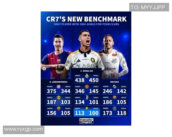 皇马宣布签下意甲射手,或成C罗搭档 皇马宣布签下意甲射手,或成C罗搭档